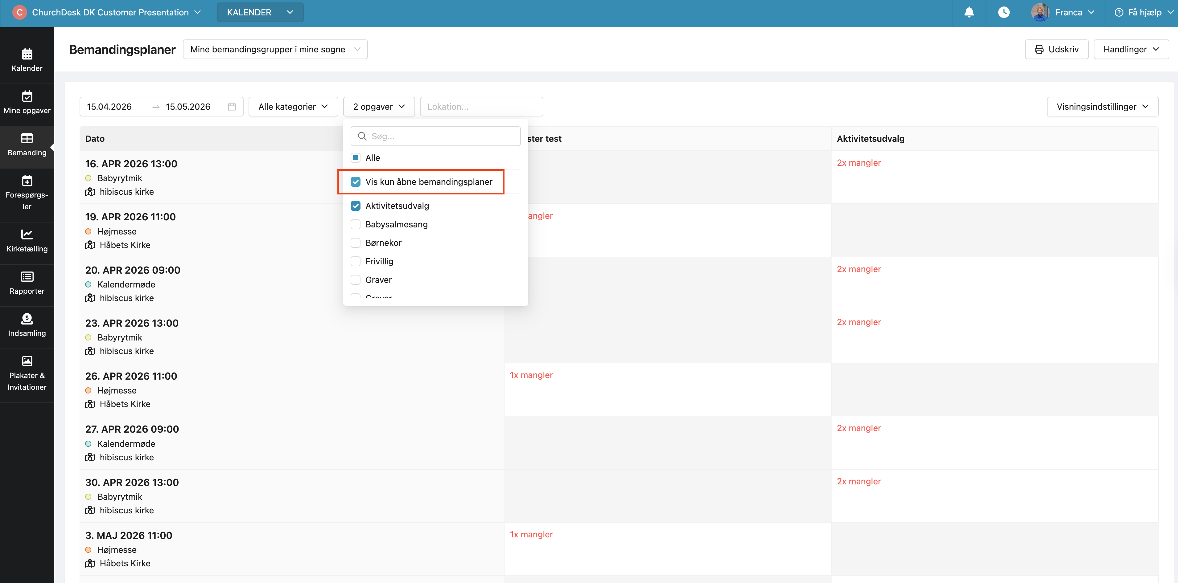 Overblikket i bemandingsplan