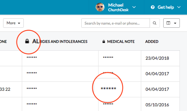 Access and Permissions in ChurchDesk People