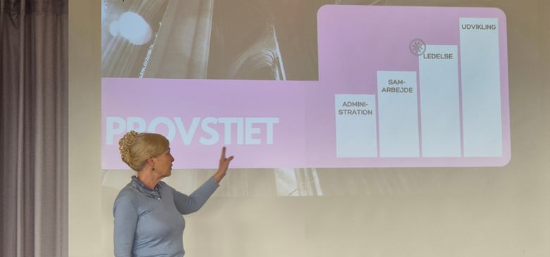 Provsti banner