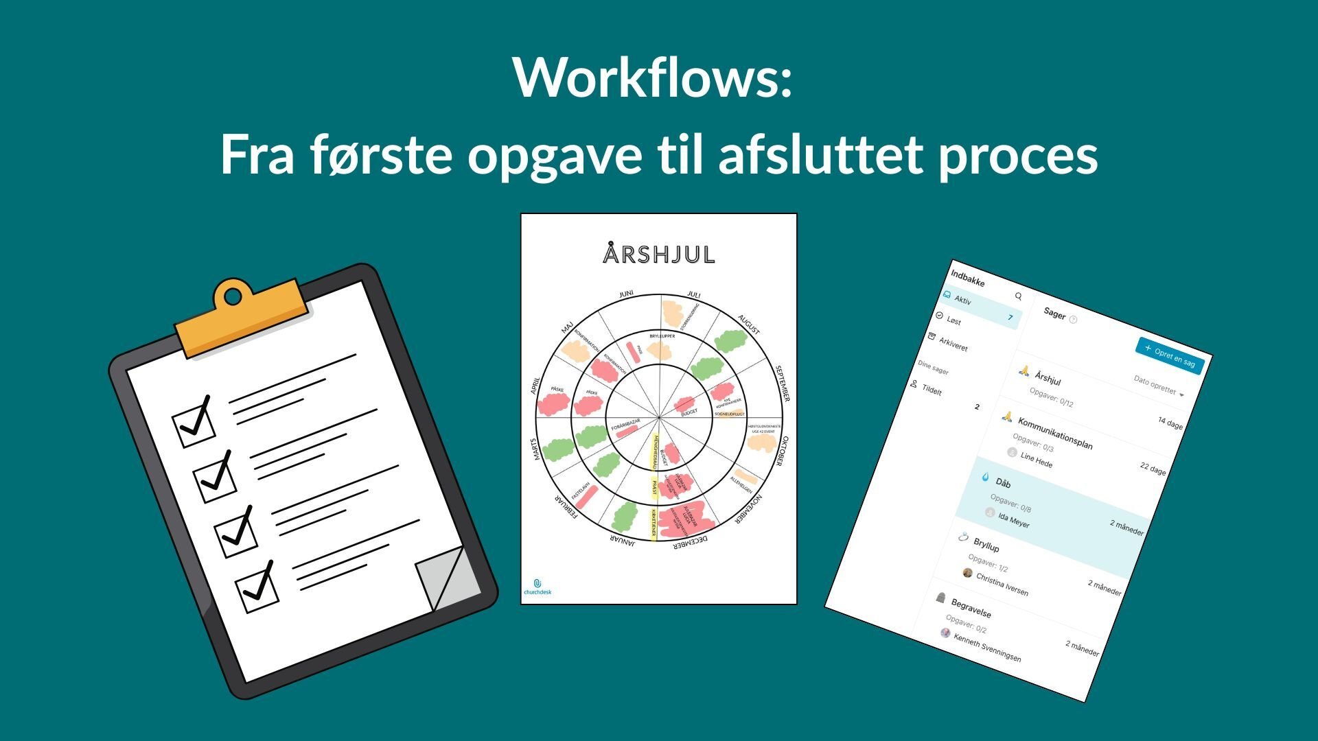 Workflows DK