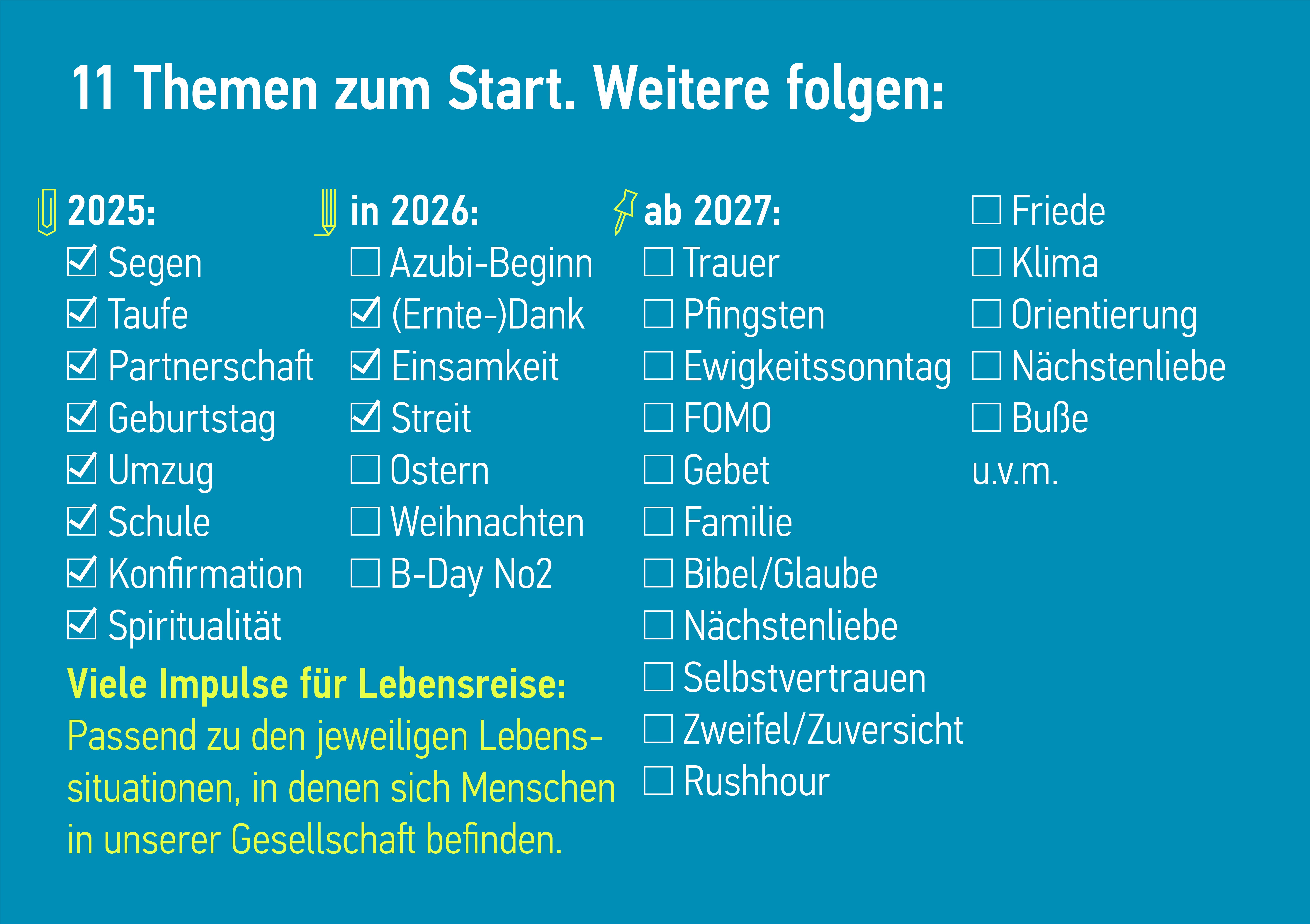 churchdesk_+_faithfuel_Themen-Folie